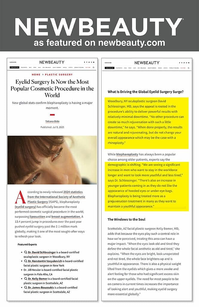 Eyelid surgery popularity and insights article summary