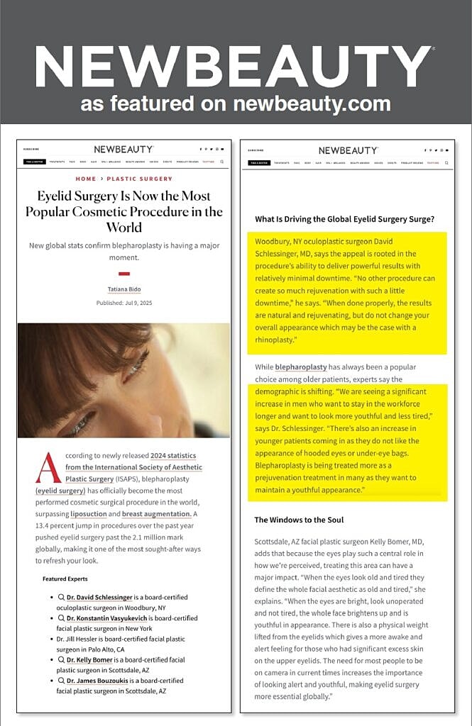 Eyelid surgery gaining popularity as cosmetic procedure.